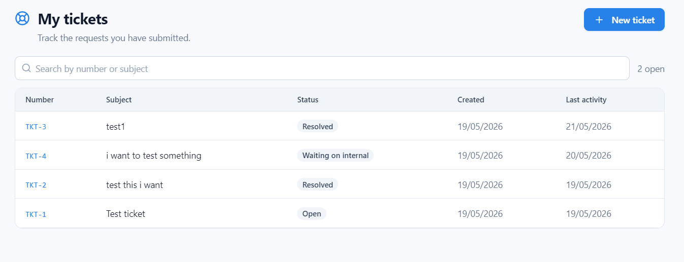 ZAHR my tickets with statuses and last activity